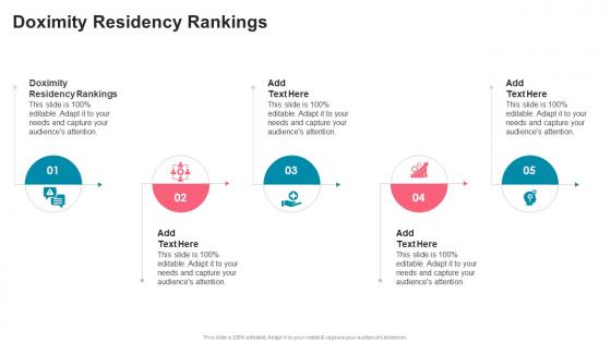 Doximity Residency Rankings In Powerpoint And Google Slides Cpb