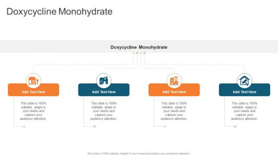 Doxycycline Monohydrate In Powerpoint And Google Slides Cpb