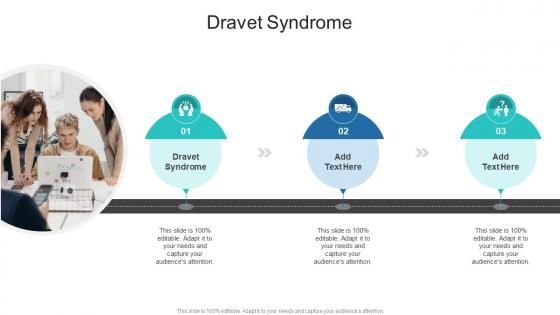 Dravet Syndrome In Powerpoint And Google Slides Cpb