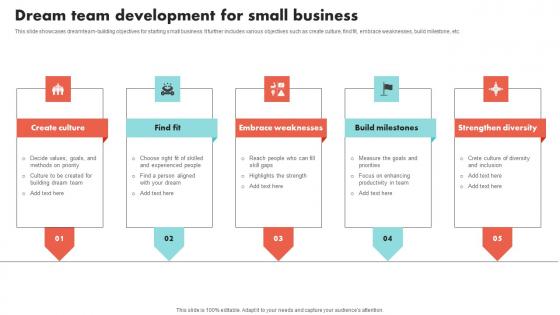 Dream Team Development For Small Business Summary Pdf