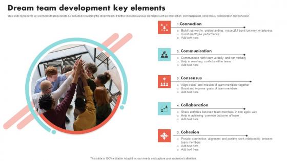 Dream Team Development Key Elements Inspiration Pdf