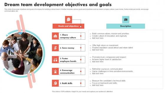 Dream Team Development Objectives And Goals Themes Pdf