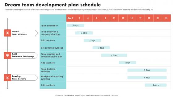 Dream Team Development Plan Schedule Template Pdf