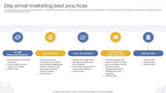 Drip Email Marketing Best Practices PPT Example MKT SS V
