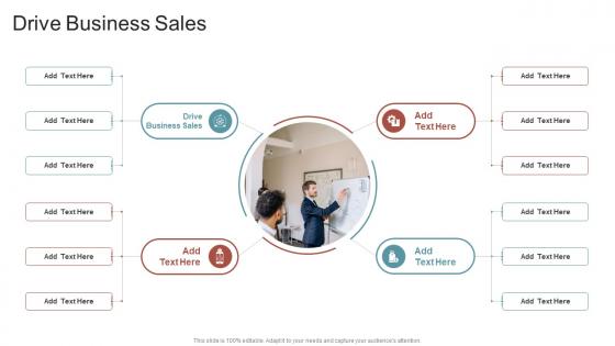 Drive Business Sales In Powerpoint And Google Slides Cpb