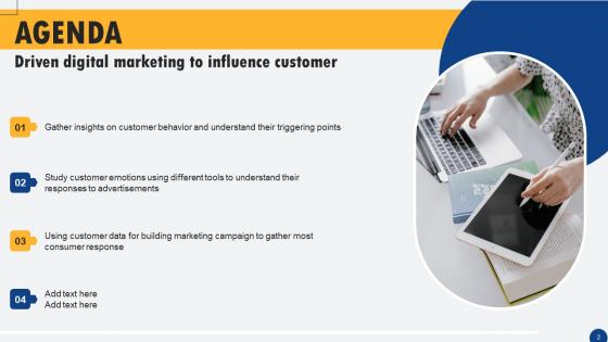 Driven Digital Marketing To Influence Customer Ppt PowerPoint Presentation Complete Deck With Slides