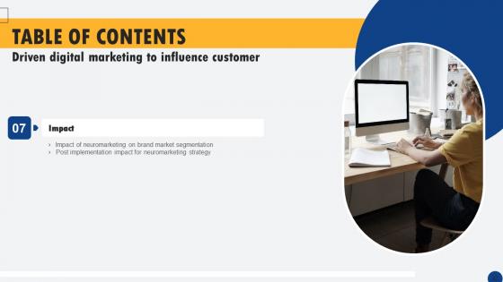 Driven Digital Marketing To Influence Customer Ppt PowerPoint Presentation Complete Deck With Slides