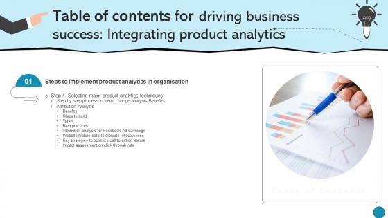 Driving Business Success Integrating Product Analytics Table Of Contents
