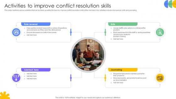 Driving Results Designing A Team Activities To Improve Conflict Resolution Skills