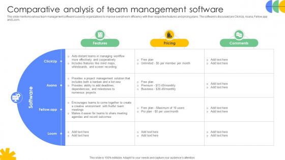 Driving Results Designing A Team Comparative Analysis Of Team Management Software
