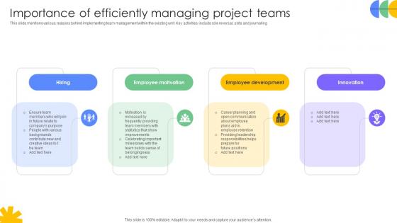 Driving Results Designing A Team Importance Of Efficiently Managing Project Teams Driving Results Designing A Team Importance Of Efficiently Managing Project Teams