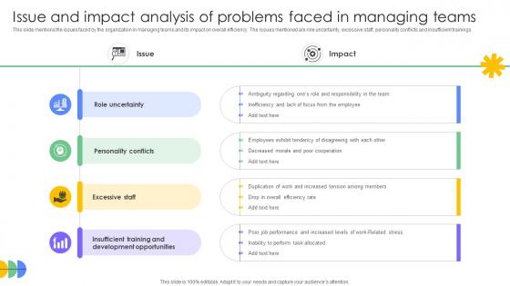 Driving Results Designing A Team Issue And Impact Analysis Of Problems Faced