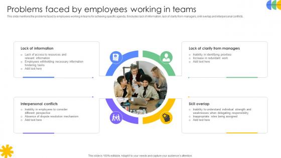 Driving Results Designing A Team Problems Faced By Employees Working In Teams Driving Results Designing A Team Problems Faced By Employees Working In Teams