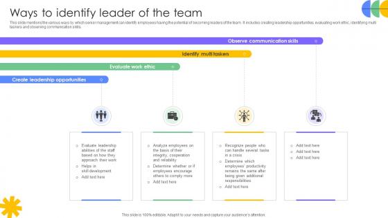 Driving Results Designing A Team Ways To Identify Leader Of The Team