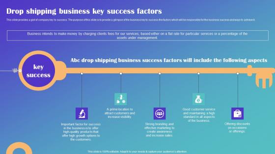 Drop Shipping Business Key Success Factors Drop Shipping Business Plan Graphics Pdf