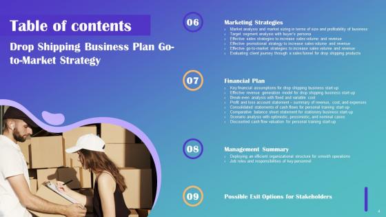 Drop Shipping Business Plan Go To Market Strategy