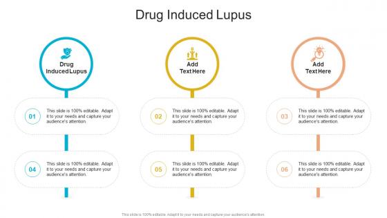 Drug Induced Lupus In Powerpoint And Google Slides Cpb