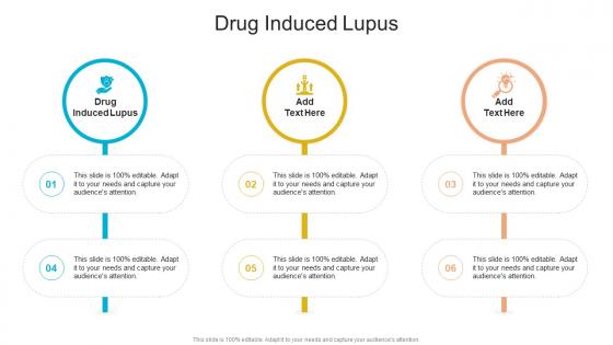 Drug Induced Lupus In Powerpoint And Google Slides Cpb