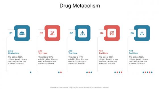 Drug Metabolism In Powerpoint And Google Slides Cpb