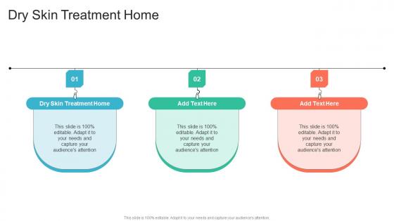 Dry Skin Treatment Home In Powerpoint And Google Slides Cpb