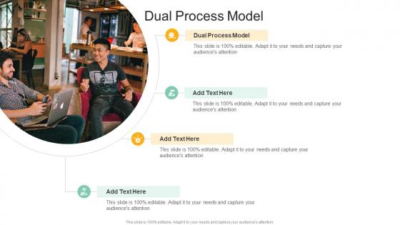 Dual Process Model In Powerpoint And Google Slides Cpb