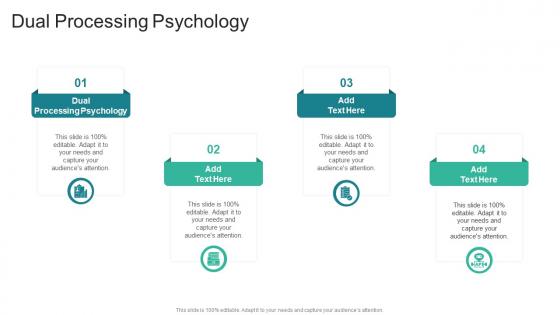 Dual Processing Psychology In Powerpoint And Google Slides Cpb