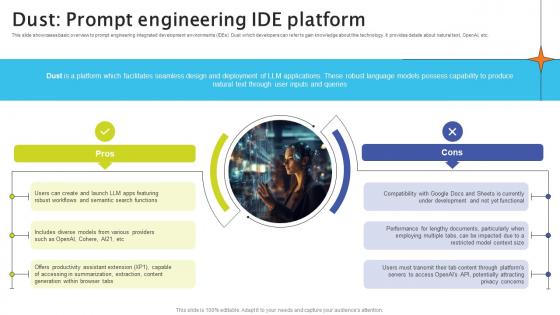Dust Prompt Engineering IDE Platform Crafting Interactions A Guide AI SS V Dust Prompt Engineering IDE Platform Crafting Interactions A Guide AI SS V
