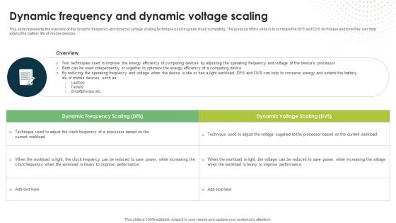 Dynamic Frequency And Dynamic Voltage Scaling Eco Friendly Computing IT