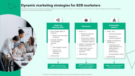Dynamic Marketing Strategies For B2B Marketers Introduction Pdf