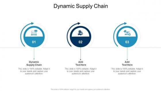 Dynamic Supply Chain In Powerpoint And Google Slides Cpb