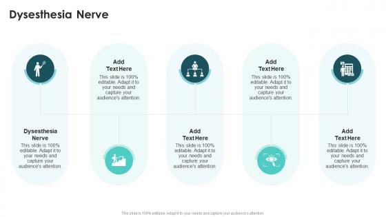 Dysesthesia Nerve In Powerpoint And Google Slides Cpb