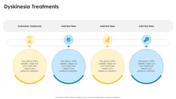 Dyskinesia Treatments In Powerpoint And Google Slides Cpb