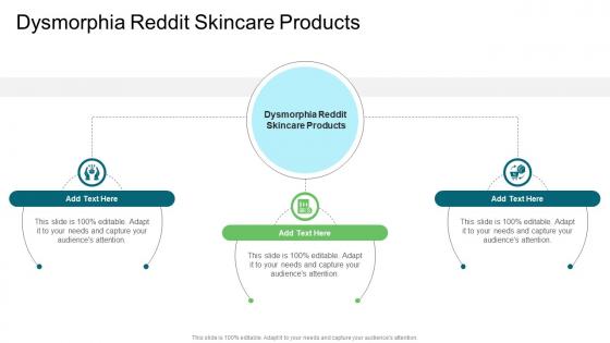 Dysmorphia Reddit Skincare Products In Powerpoint And Google Slides Cpb