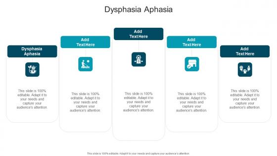 Dysphasia Aphasia In Powerpoint And Google Slides Cpb