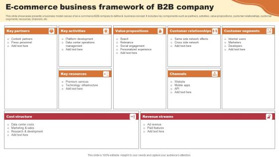 E Commerce Business Framework Of B2b Company Professional Pdf