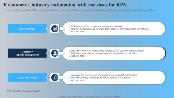 E Commerce Industry Automation With Use Cases For RPA Diagrams Pdf