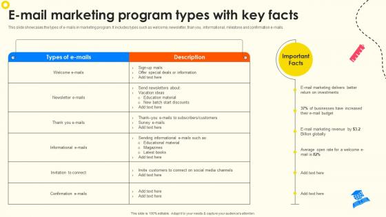 E Mail Marketing Program Types With Key Facts School Enrollment Enhancement Strategy SS V E Mail Marketing Program Types With Key Facts School Enrollment Enhancement Strategy SS V