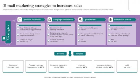 E Mail Marketing Strategies Increases Comprehensive Marketing Guide For Tourism Industry Introduction Pdf