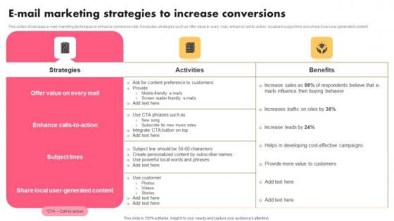 E Mail Marketing Strategies Music Industry Marketing Plan To Enhance Brand Image Introduction Pdf
