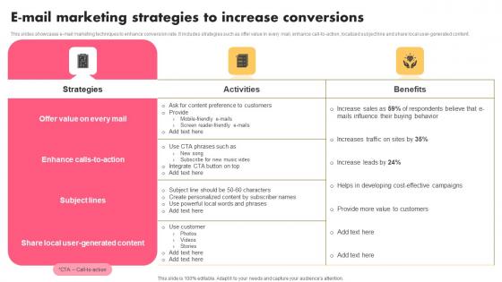 E Mail Marketing Strategies Music Industry Marketing Plan To Enhance Brand Image Introduction Pdf E Mail Marketing Strategies Music Industry Marketing Plan To Enhance Brand Image Introduction Pdf