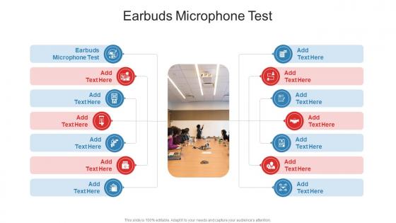 Earbuds Microphone Test In Powerpoint And Google Slides Cpb Earbuds Microphone Test In Powerpoint And Google Slides Cpb