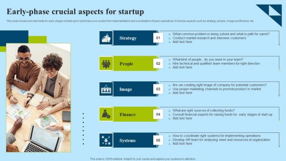 Early Phase Crucial Aspects For Startup Portrait Pdf