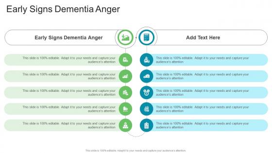 Early Signs Dementia Anger In Powerpoint And Google Slides Cpb