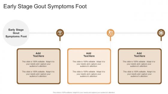 Early Stage Gout Symptoms Foot In Powerpoint And Google Slides Cpb