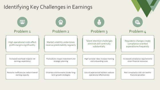 Earning Potential Analysis For Professionals PPT Slides AT Slide08