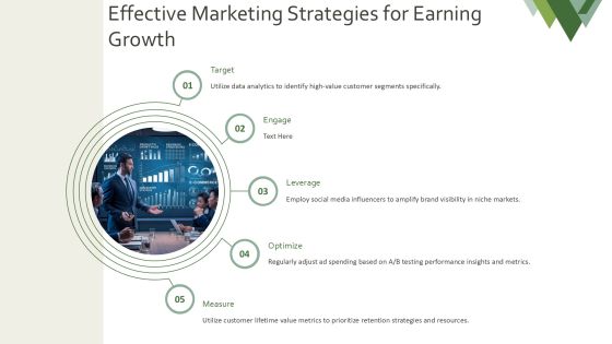Earning Potential Analysis For Professionals PPT Slides AT Slide29