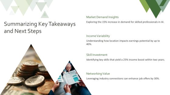 Earning Potential Analysis For Professionals PPT Slides AT Slide40