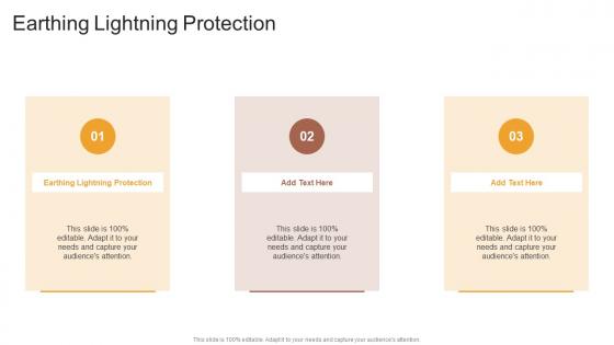 Earthing Lightning Protection In Powerpoint And Google Slides Cpb