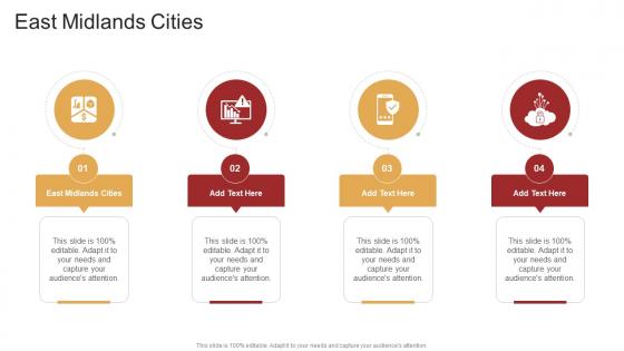 East Midlands Cities In Powerpoint And Google Slides Cpb