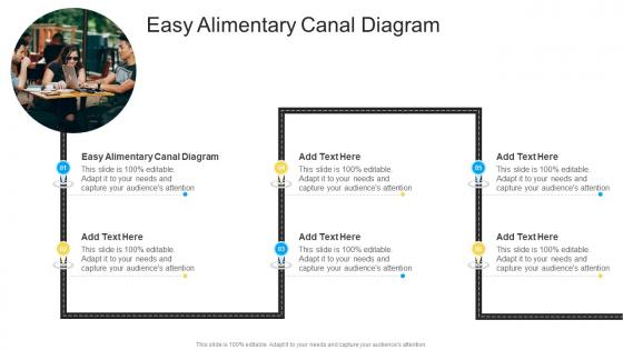 Easy Alimentary Canal Diagram In Powerpoint And Google Slides Cpb Easy Alimentary Canal Diagram In Powerpoint And Google Slides Cpb